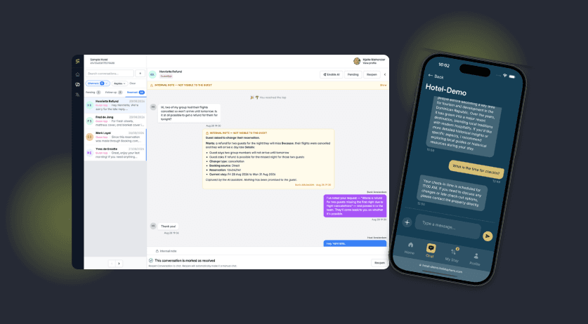 One inbox for all guest communication: SMS, email, WhatsApp and OTA messaging