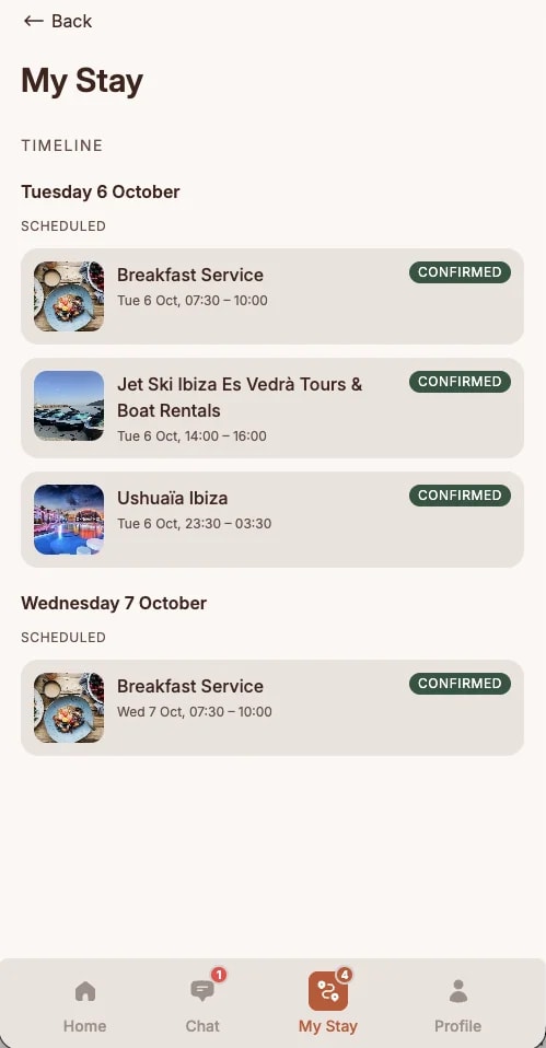 De My Stay-tijdlijn van een gast in de HolidayHero-gastenapp, met bevestigde items per dag